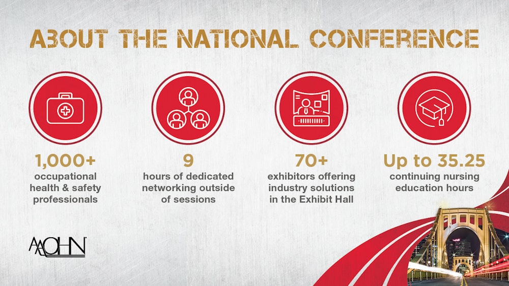 Aaohn Conference 2025 2025 Calendar